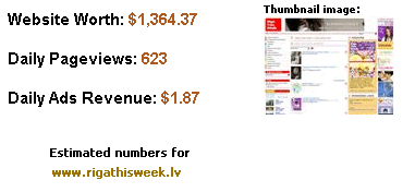 rigathisweek_estimate.gif
